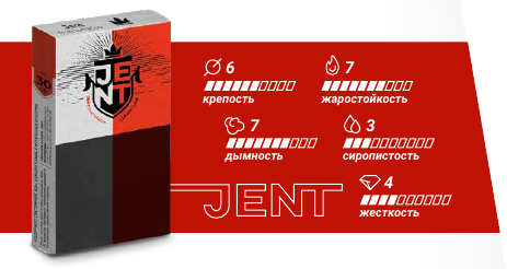 Jent Classic