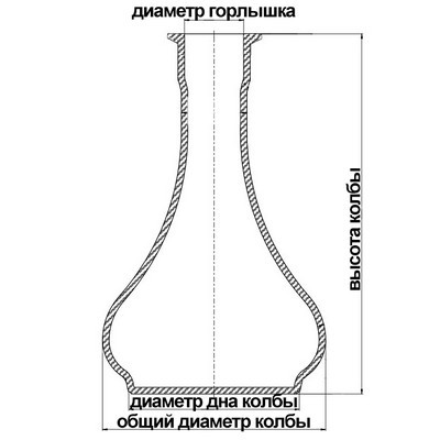 колбы для кальяна колбы для кальяна